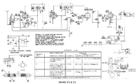 Philips - 172-Schematic 